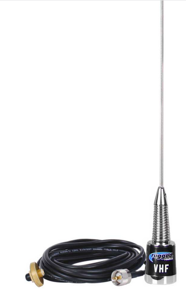 RRP660 2-Person System with 60-Watt Radio and BTU Headsets TEST